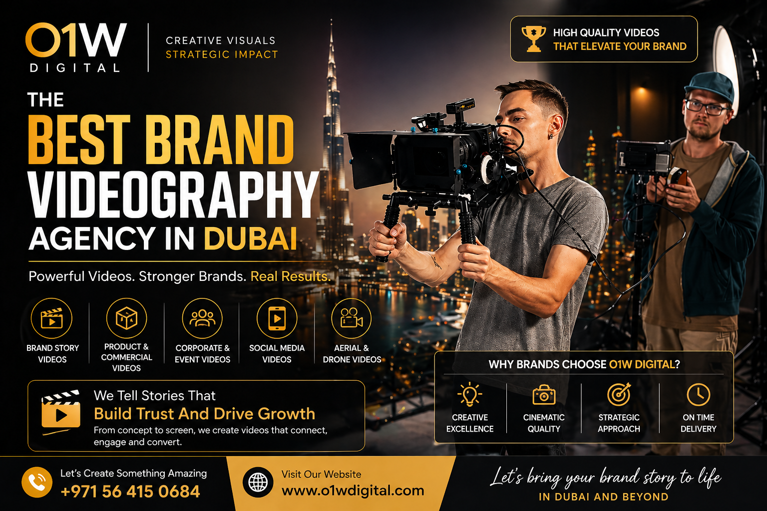 Professional team creating premium brand video content at the best brand videography agency in Dubai