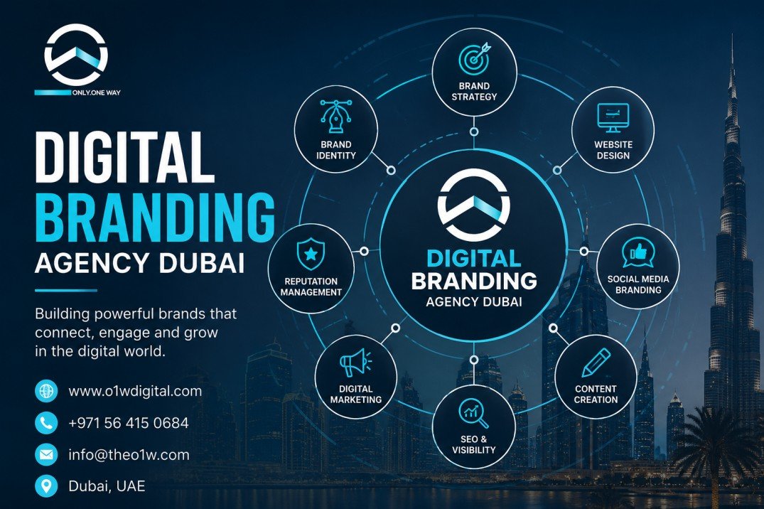 Creative branding team discussing digital branding strategy in Dubai