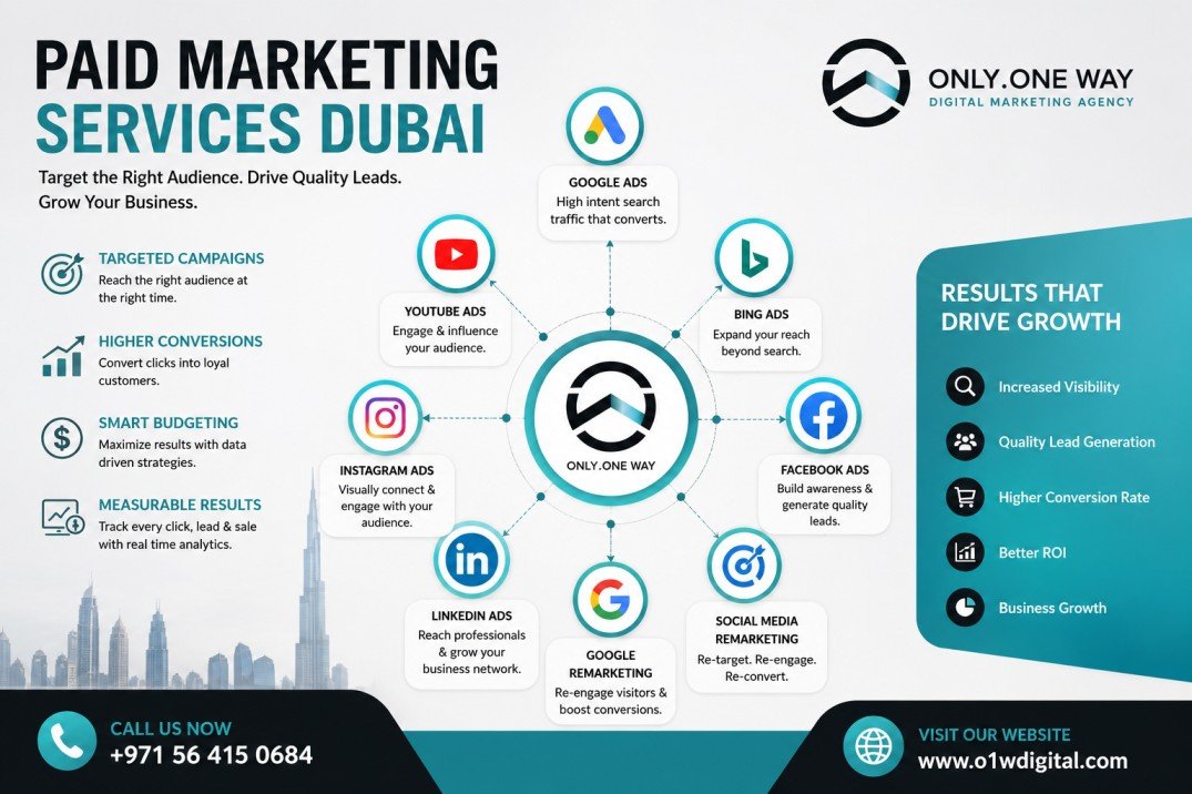 Creative paid marketing services Dubai strategy for online customer engagement