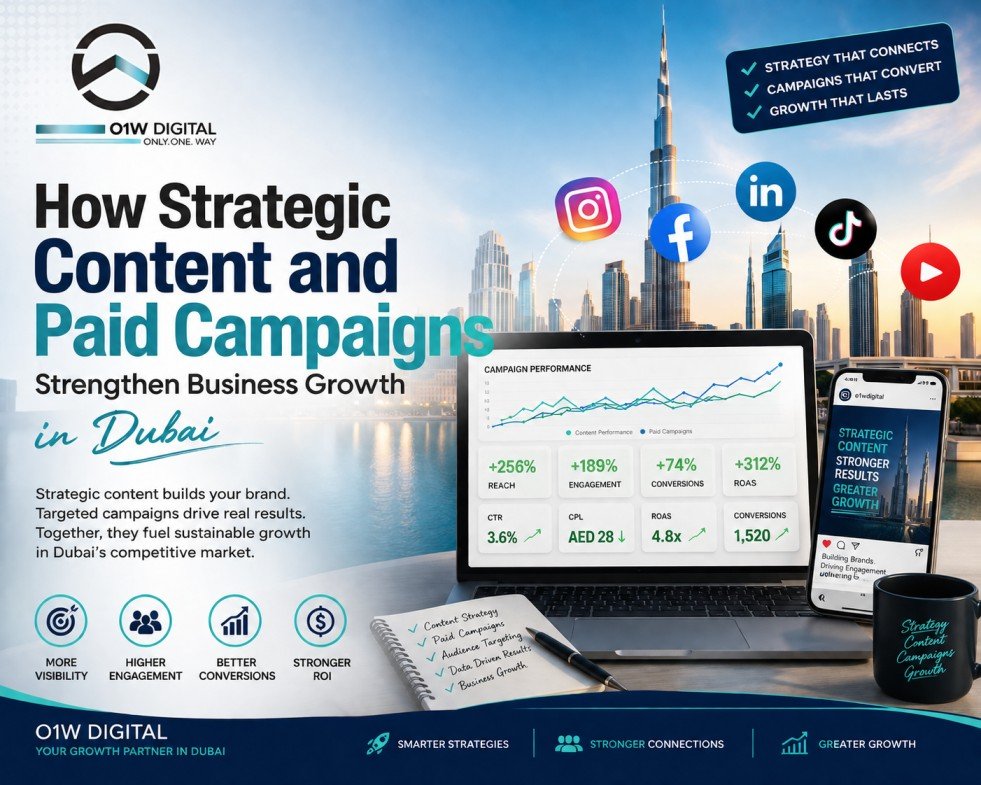 Social media marketing agency Dubai creating strategic content and paid advertising campaigns to increase brand visibility, customer engagement, and business growth.