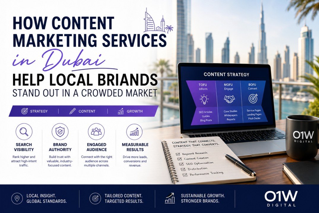 Content Marketing Services Dubai strategy session showcasing digital content planning, SEO optimization, brand growth, and audience engagement for local businesses.